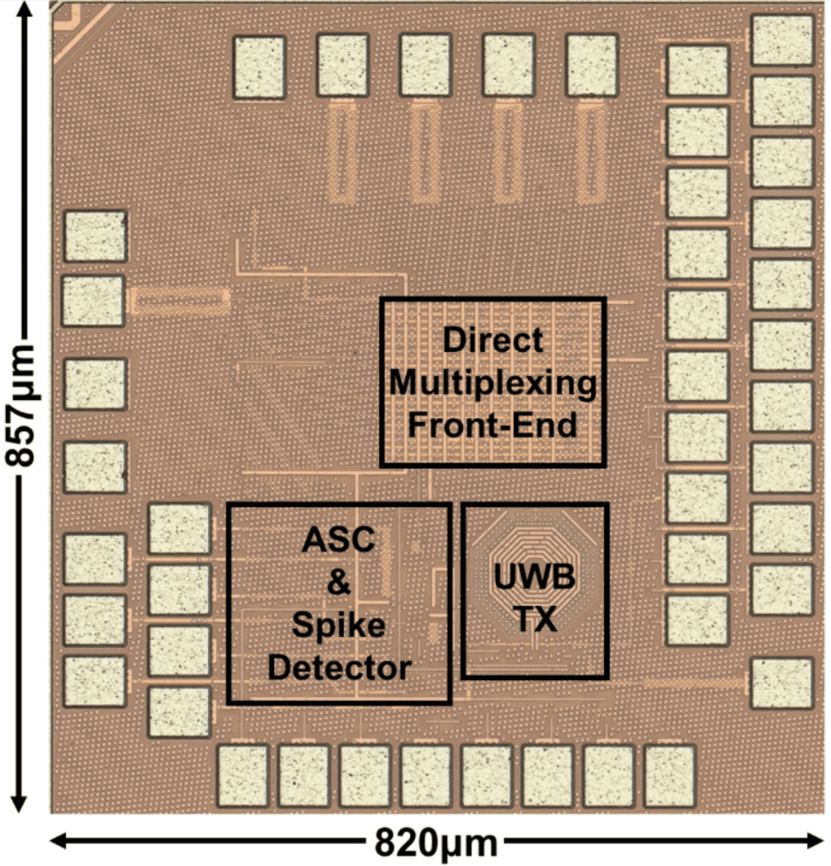 UWB Transceiver