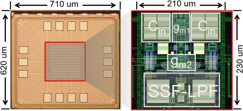 UWB Transceiver
