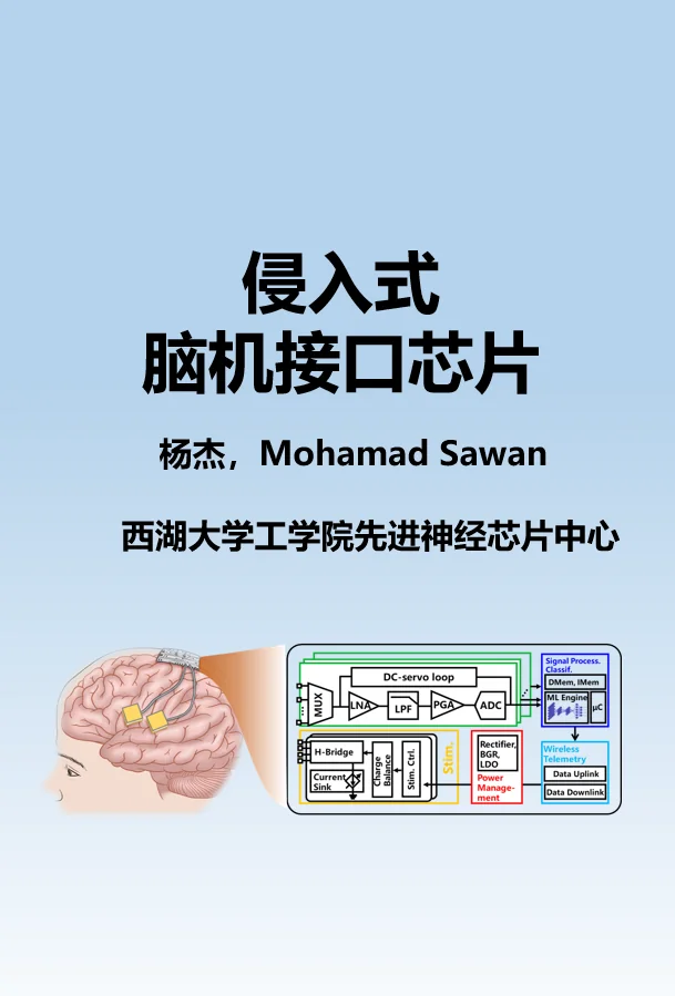 Cover of the Chinese-language Invasive BCI Chip Design resource